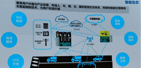 吉利 正以人工智能算法與軟件開發，布局商用車領域的大棋